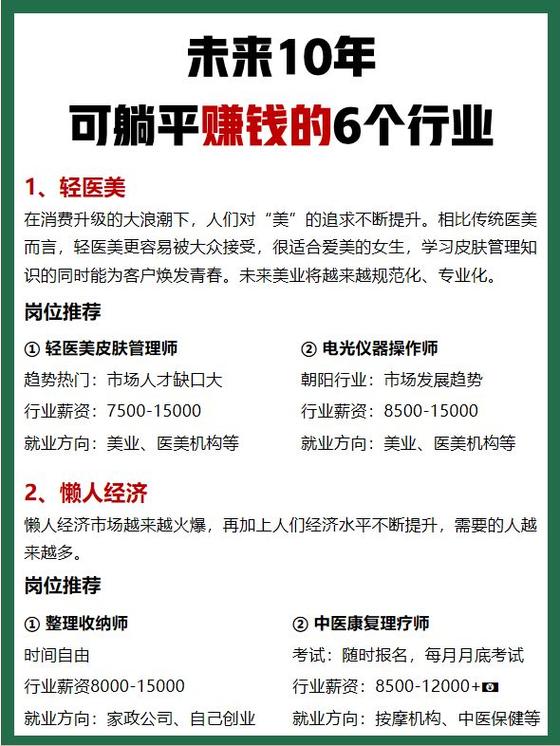 未来5年最火的创业项目图标