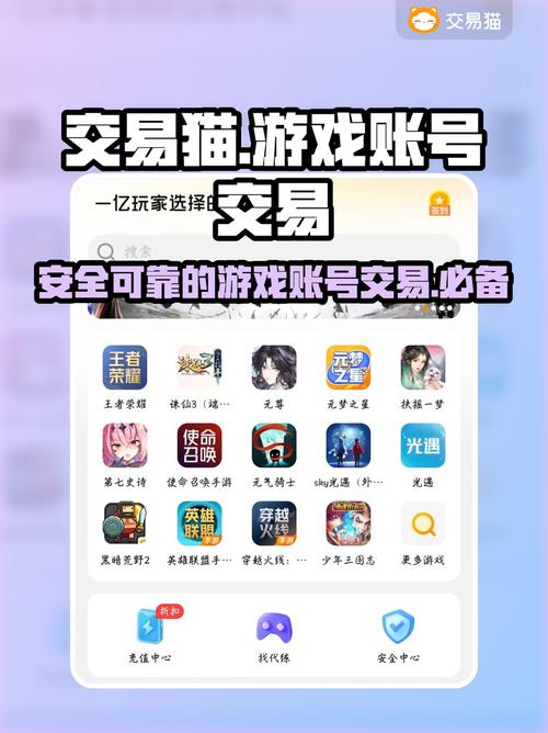 狗文账号交易平台