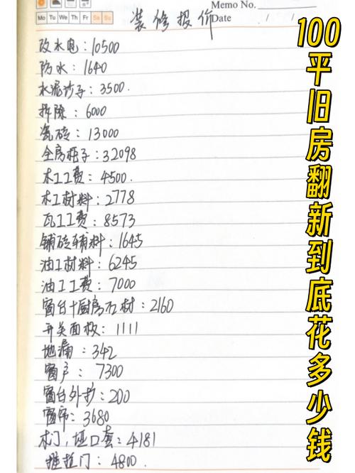 旧房装修改造一般要多少钱