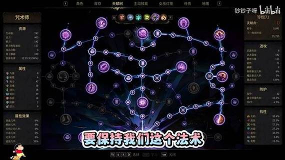 咒术师天赋