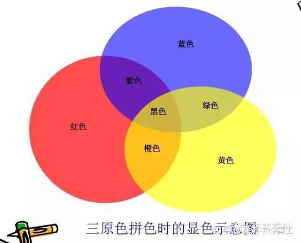兄弟打印机打印效果颜色淡