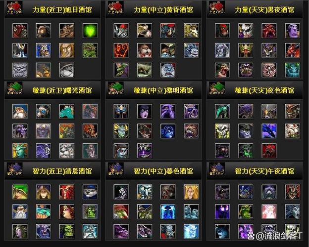 dota不让队友给自己技能截图