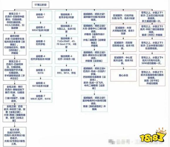 图文任务