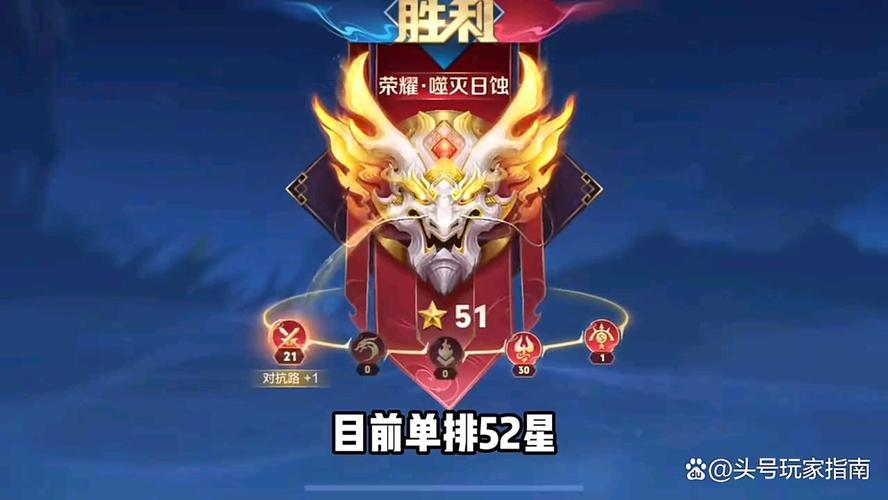 王者25星是什么段位框