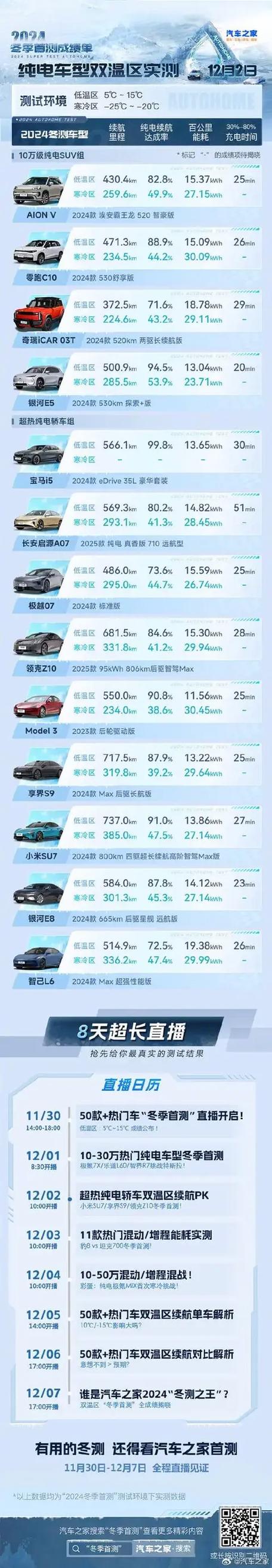 ultra多少钱图标