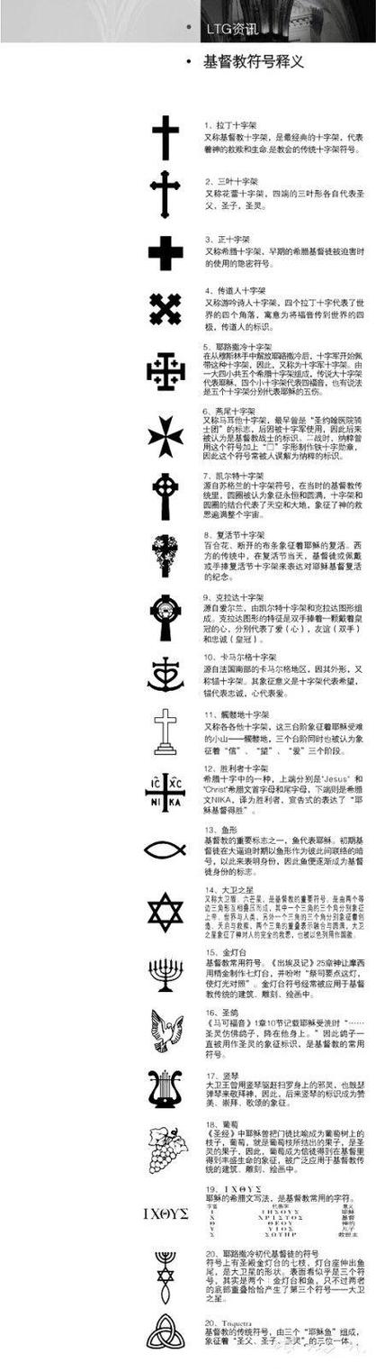 十字架是什么意思缩略图