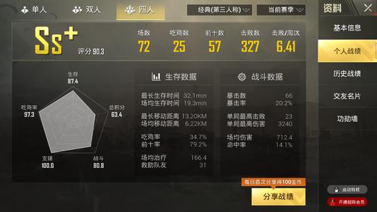 吃鸡多少分升王牌