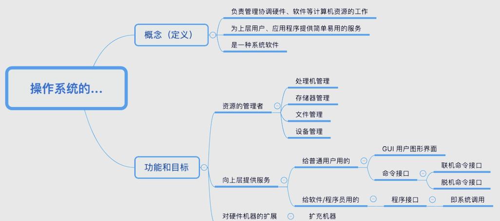 系统的特征有哪些截图