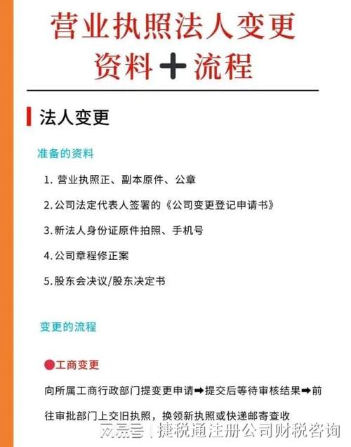 营业执照变更法人需要什么资料