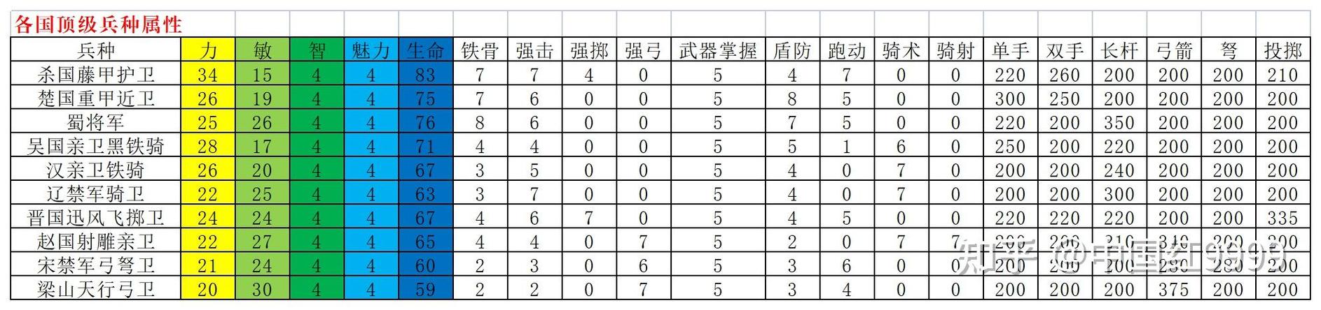 乱舞水浒8个隐藏npc