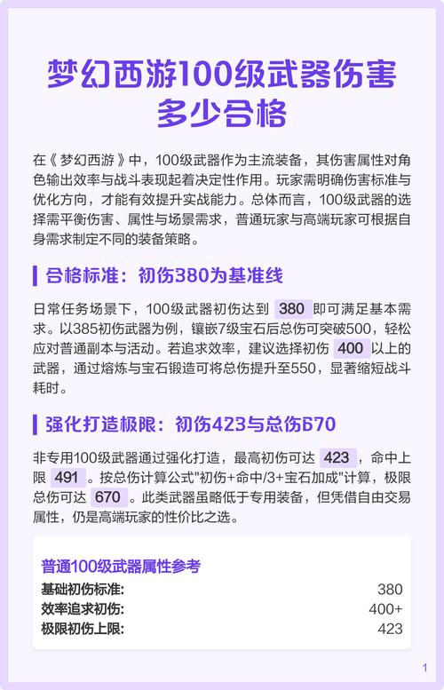 100专用武器总伤最高多少