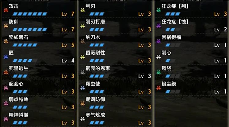 猎人技能摆放 按键设置
