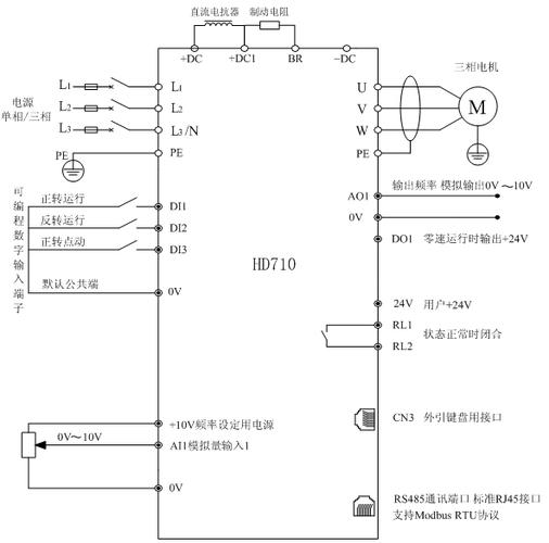 广数980td接口定义接线
