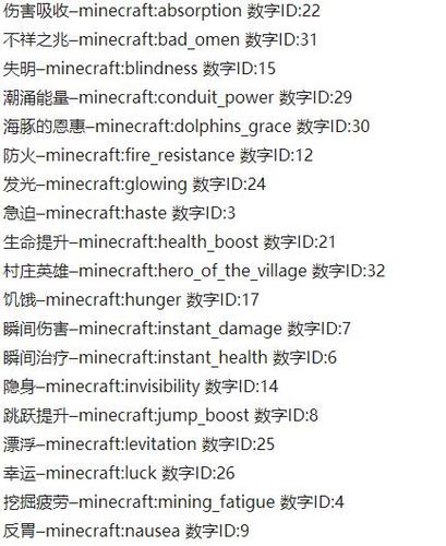 速度药水效果指令