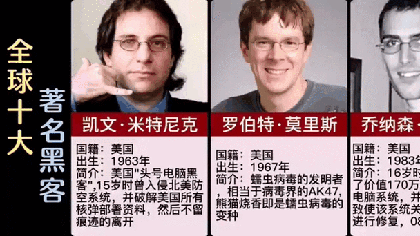 世界顶尖黑客排行榜截图