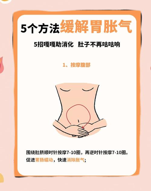 胃胀最快的解决方法游戏截图