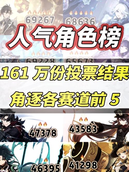原神6.8兑换码图标