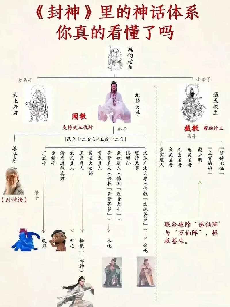 方凌的道侣顺序