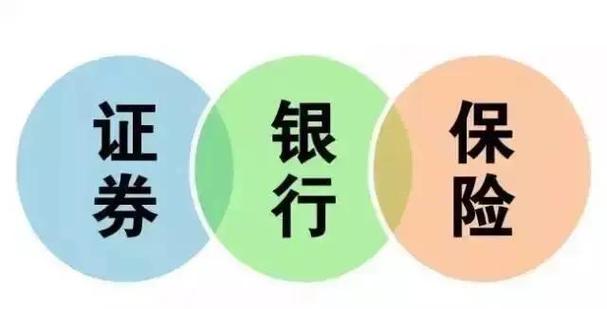 金融界的三驾马车
