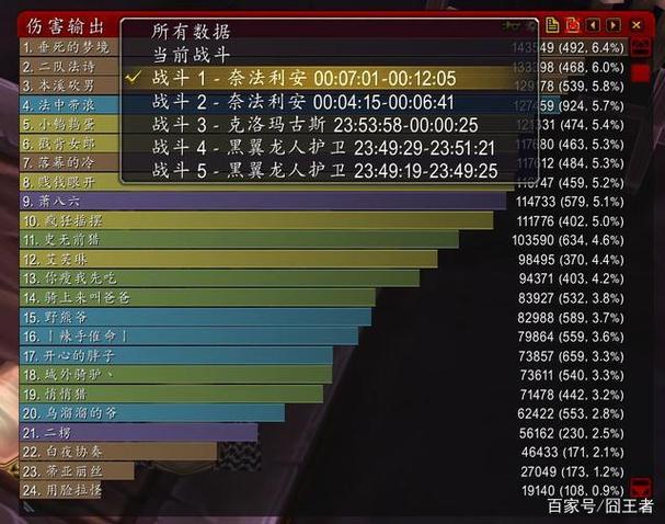 魔兽dkp系统