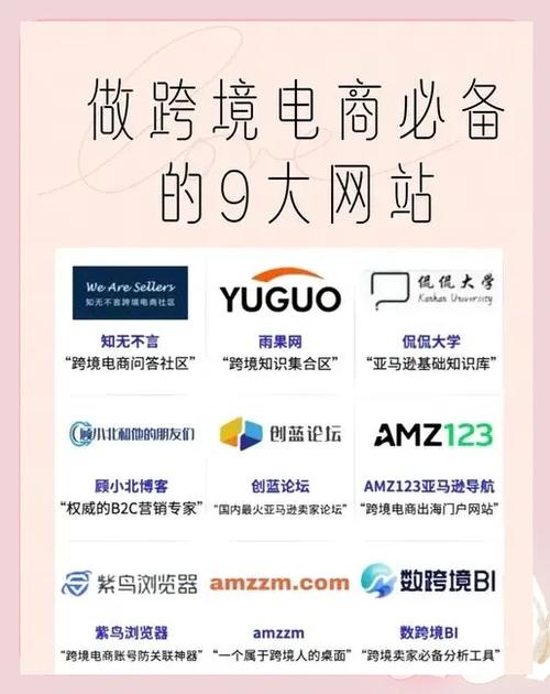 自学网站有哪些自学网图标