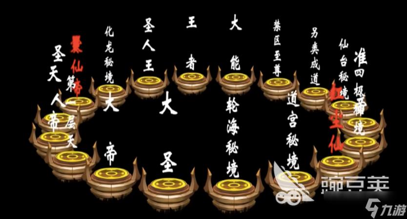 遮天世界悟道,加入聊天群缩略图