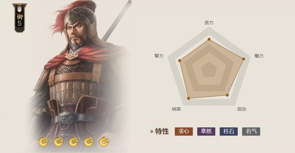 三国志战略版甘宁程普