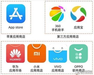 天翼购app下载安装截图