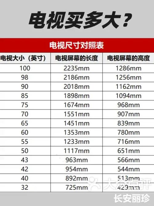 屏幕通用型号对照表