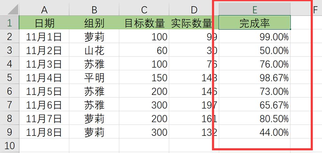 excel表格排版美观