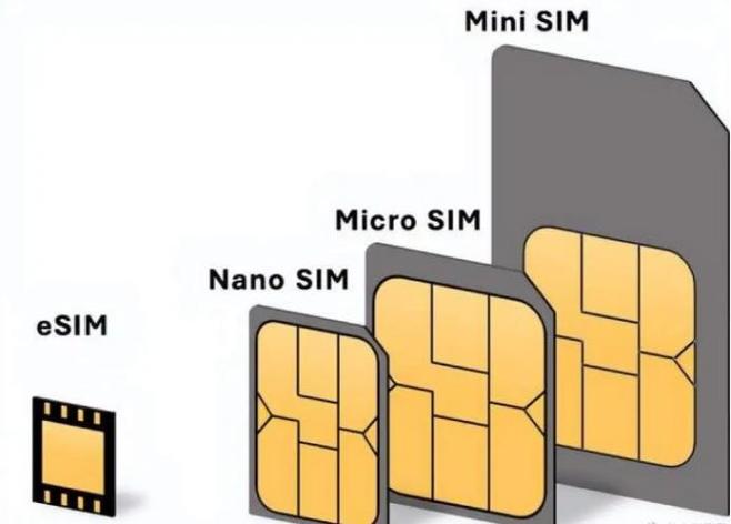 电话卡停了还可以打游戏吗手机缩略图
