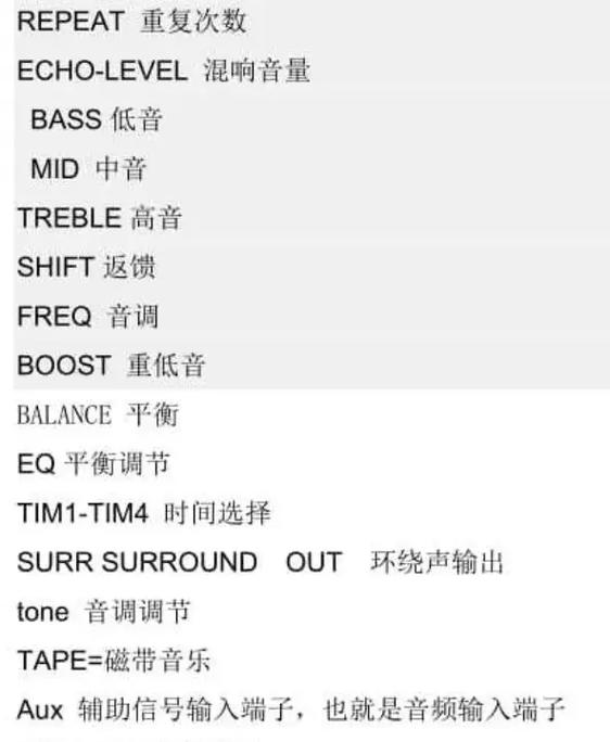 音响按键功能图解说明截图