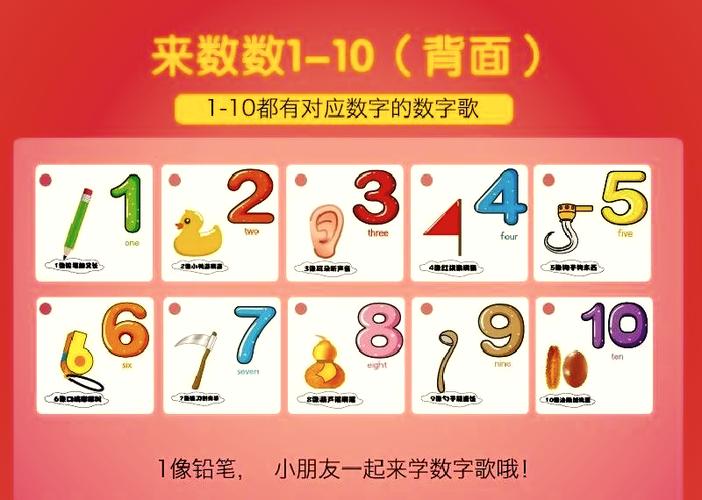 幼儿园认识数字课件图标