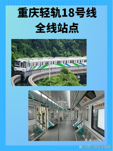 重庆地铁18号线全线站点