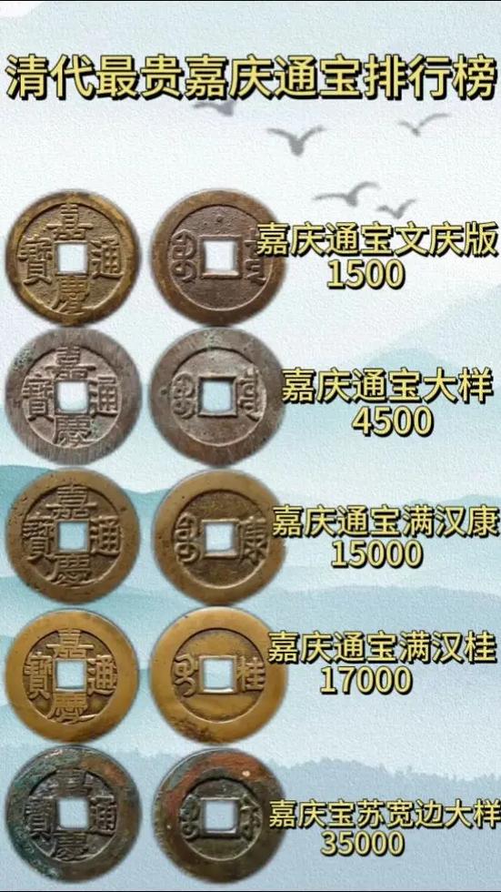 嘉庆通宝铜钱图片及价格截图