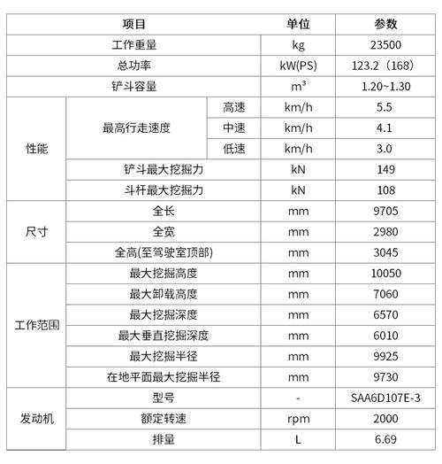 小松官方网站价格表