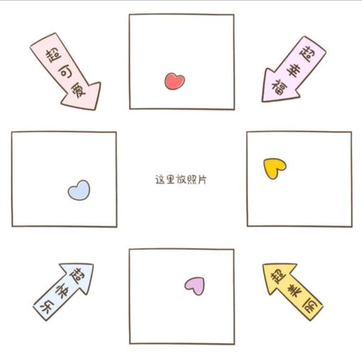 朋友圈九宫格箭头