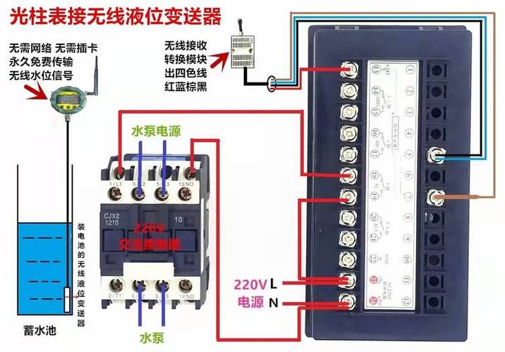 智能单光柱测控仪接线图图标