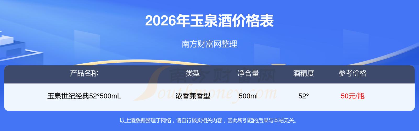 玉泉方瓶52度多少钱一瓶