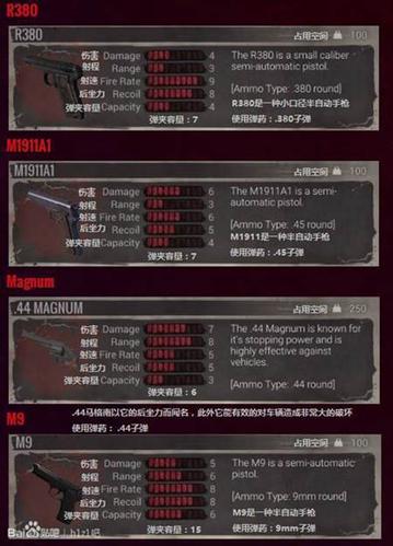 末日100天生存枪械版全集