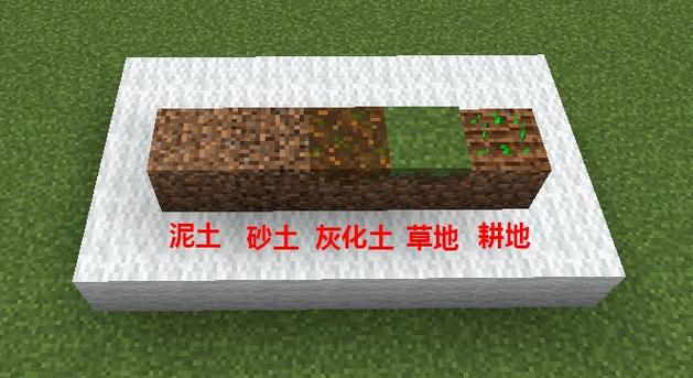 草方块和泥土的区别