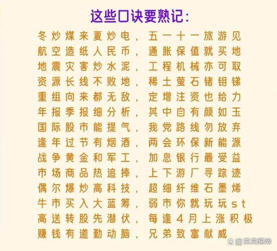 炒股必背21句口诀