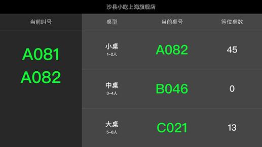 美团拿号排队怎么弄图标