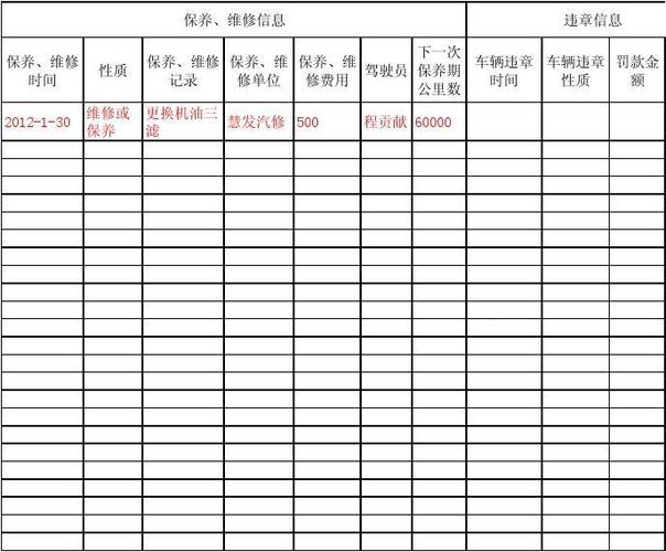 汽车维修明细表格模板