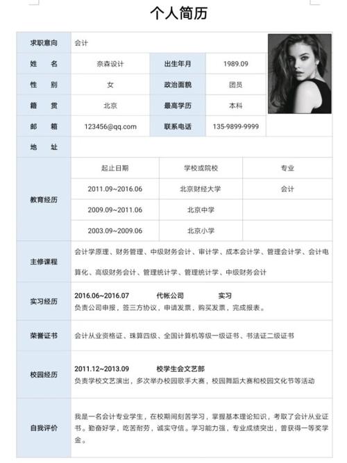 小红书个人简历模板