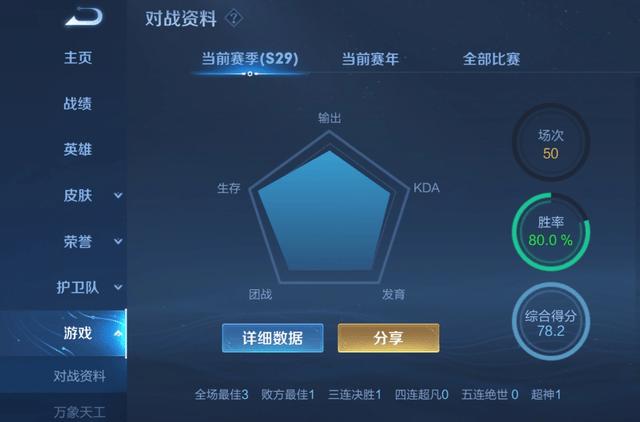 已到达今日匹配次数