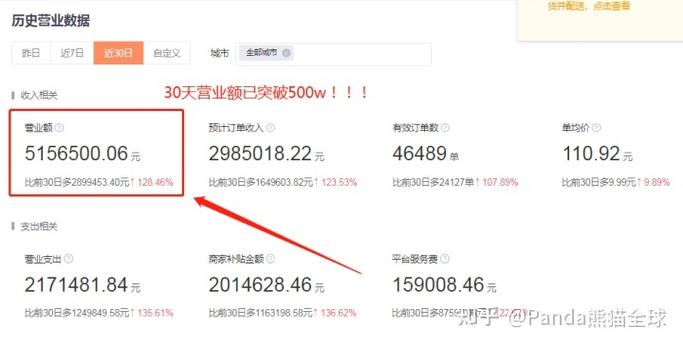 新人跑美团一般一天赚多少截图