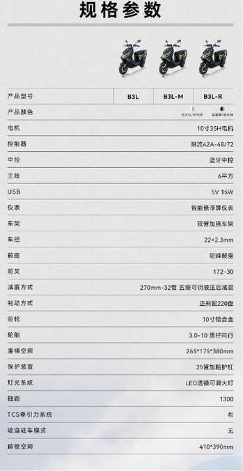电摩价格一览表