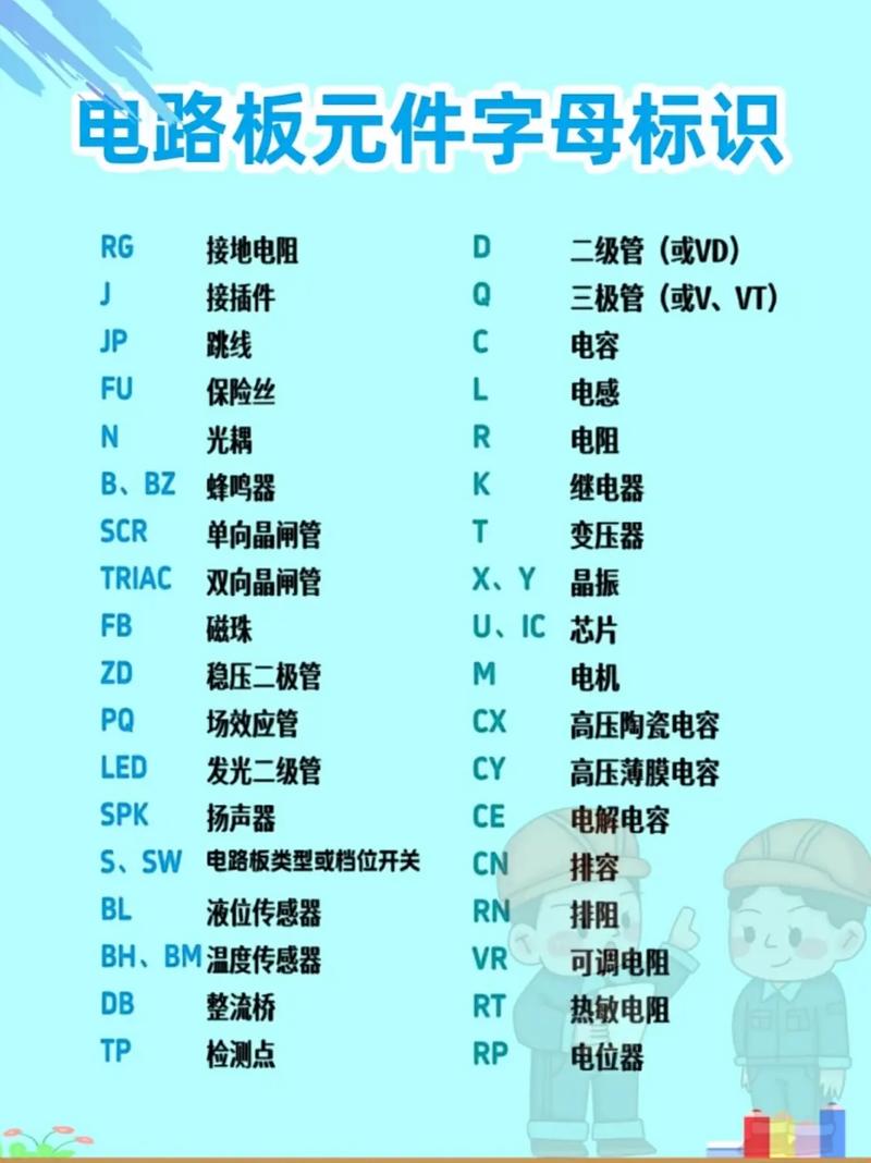 线路板ntz5代表什么