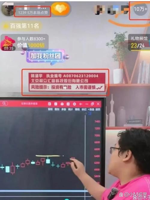 炒股讲解视频直播
